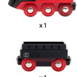 Treno a Vapore a Batteria - Brio
