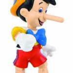 Pinocchio - Bully