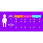 Abito Pagliaccetto Discolo 12-24 Mesi - Mom