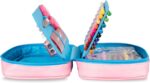 Astuccio 1 Zip Coccolotti Rosa e Azzurro - Colourbook