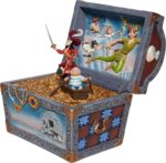 Forziere Peter Pan - Disney Traditions