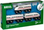 Treno ad Alta Velocità - Brio
